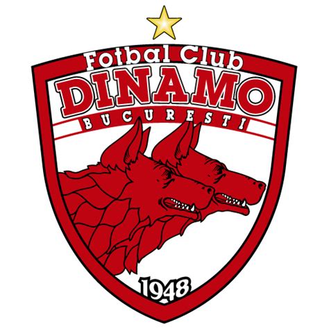 Fc Dinamo De Bucarest