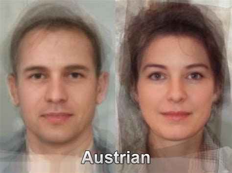 Average Faces Of European People