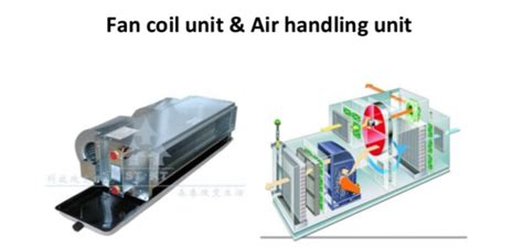 Whats The Difference Between Induction Units And Fan Coil Units