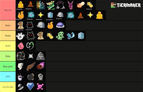 Blox Fruits Update Tier List Community Rankings Tiermaker Fruit Sea Map Cool Art