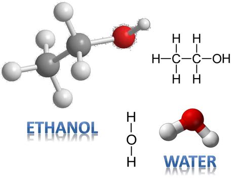 I know we used this equation c1v1=c2v2. PPT - Mixing ethanol and water lab… PowerPoint ...