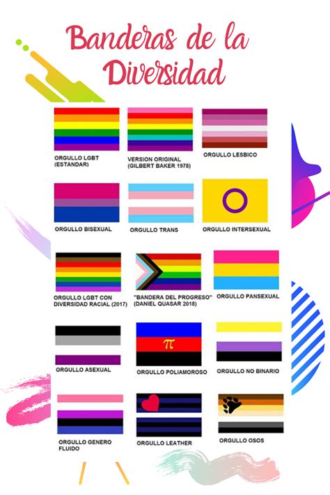 Significado de la bandera de mexico como simbolo patrio. Pin en LGBTI+