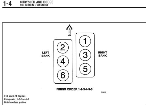 3.5L Firing Order - DodgeForum.com