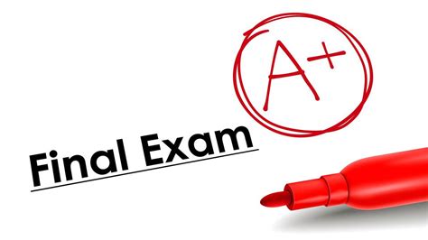 Test Taking And Study Tips Archives Nclex Test Online Review
