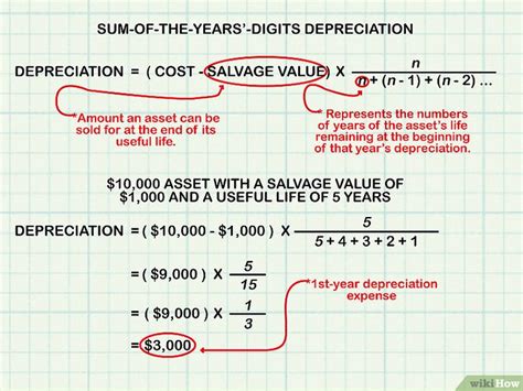 Suppose a firm has $100 million in assets and $60 million in debts. Como Calcular o Valor Contábil: 13 Passos (com Imagens)