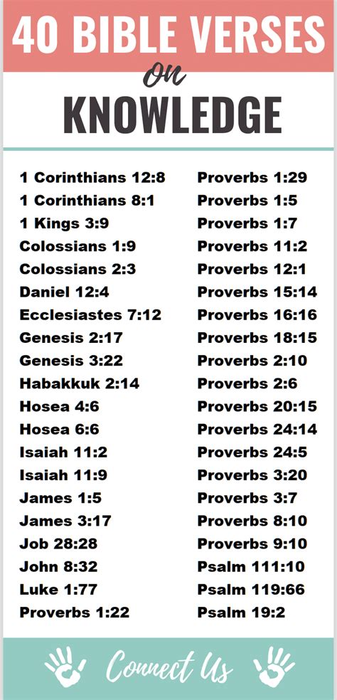 Check spelling or type a new query. 40 Important Bible Scriptures on Knowledge - ConnectUS