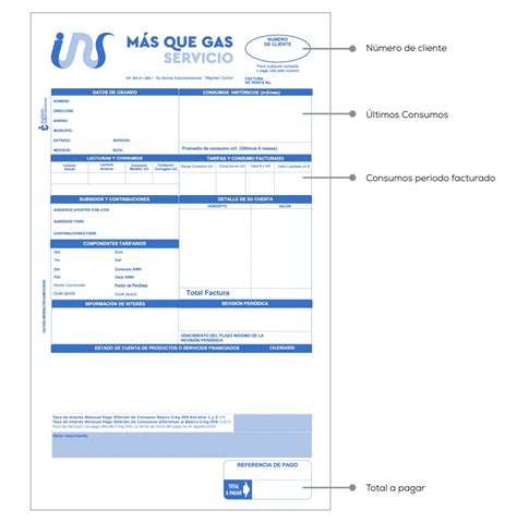mueble Humanista Creo que recibo del gas bucaramanga Persuasivo Goneryl
