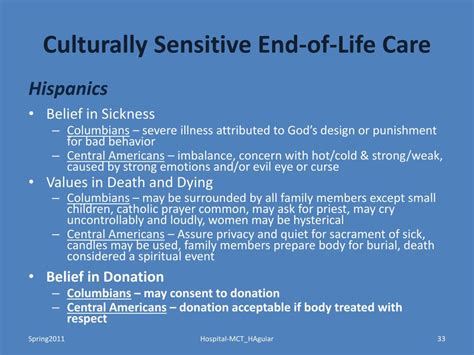 Ppt Cultural And Religious Considerations In End Of Life Care And The
