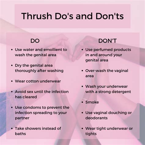 what s the difference between bacterial vaginosis and thrush doctor 4 u