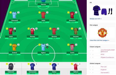 Fantasy premier league enables you to create and join up to 20 private leagues with friends. Fantasy premier league first draft teams - the FFGeek team
