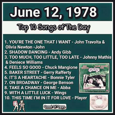 June 12th 1978 Top 10 Songs Of The Day Dj Music Music Film Music