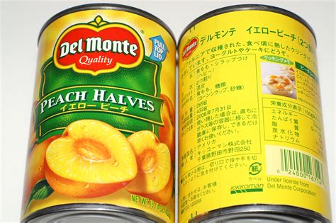 Canned Fruit Nutrition