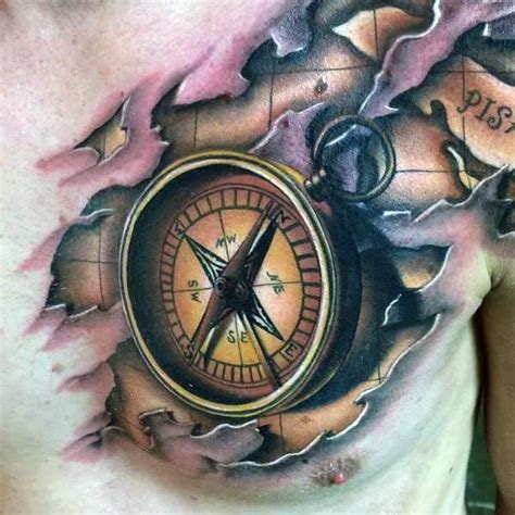 Compass Tattoo Meaning And Symbolism Guide