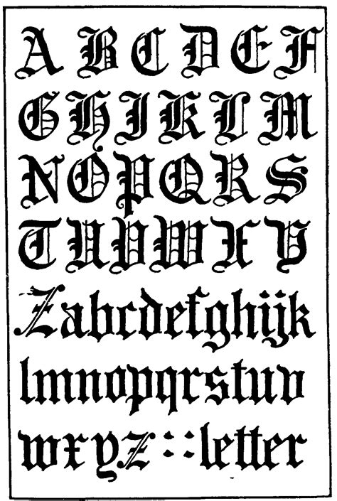 Resultado De Imagen De German Gothic Calligraphy Alphabet Telas