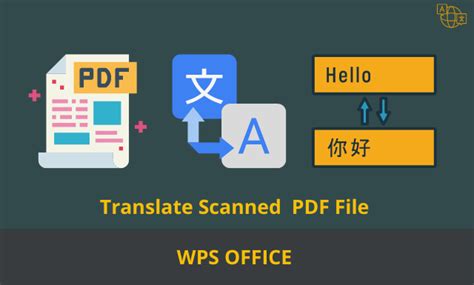 How To Translate Scanned Pdf Online Easy Methods Wps Pdf Blog