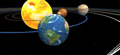 Solar System 3d By Manish946