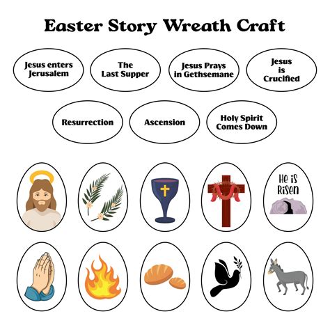 Easter Story Printables