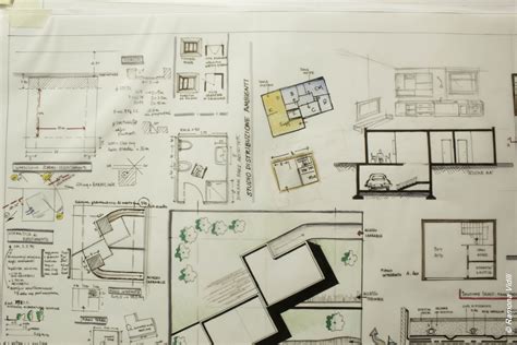 Esame di Stato architetto: tracce svolte