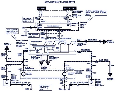 Duraspark Ignition Wiring Diagram