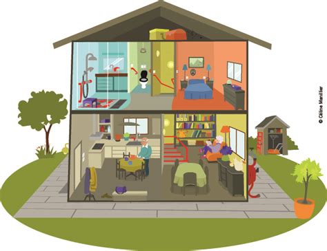 Le plafond est calculé par période de 5 années consécutives. Maison Pour Personnes Agées Dépendantes - Ventana Blog