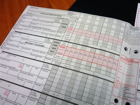 Sample Pbs Medication Chart