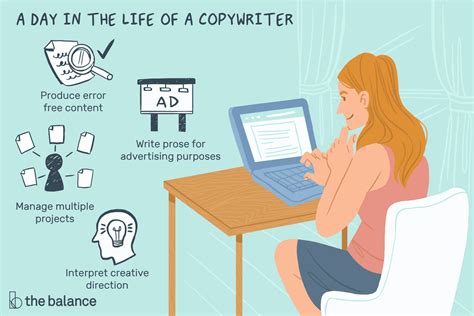 An Informative Guide To Copywriter In Uk Korn Unleashed