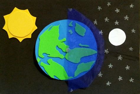 Descarga ahora la ilustración mundo de dibujos animados día tierra pulgar arriba carácter de globo corazón. Manualidad para trabajar el día y la noche. La tierra gira ...
