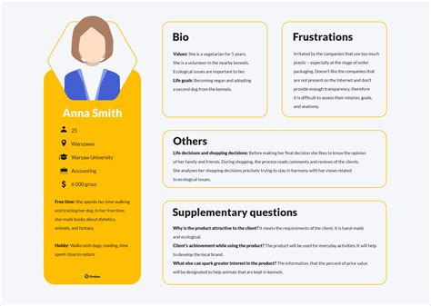 Buyer Persona Template Free Download Free Mockup Firmbee