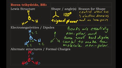 Lewis Structure Bh3 Plus Dipoles Shape Angles And Formal Charge