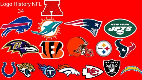 Logo History Nfl 34 American Football Conference Youtube