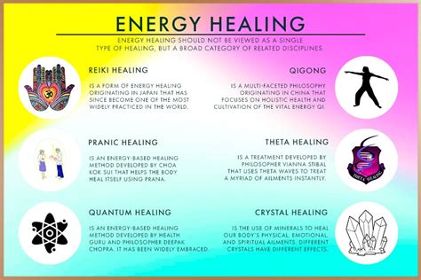 Getting Started With Energy Healing Pros And Cons Egely Wheel