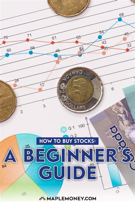 Capitalization or market value of a stock is simply the market value of all outstanding shares. How to Buy Stocks: A Beginner's Guide to Buying Stocks