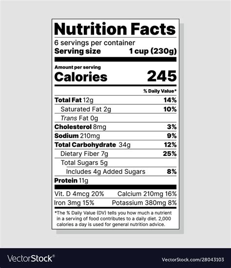 Nutritional Value Of Foods Table Brokeasshome Com