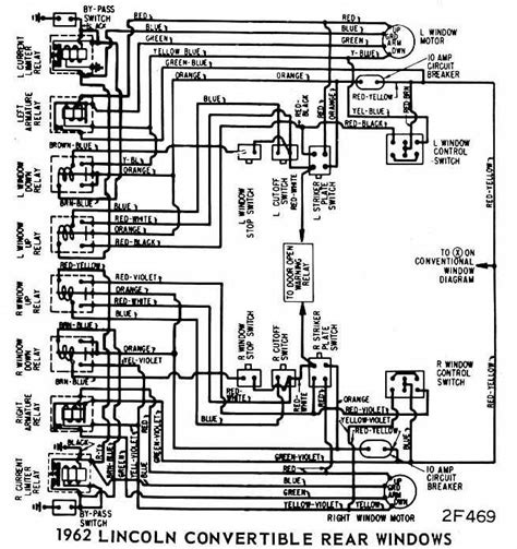 Continental remained the flagship of ford motor company until 1981, when the production of the limousine lincoln town car began. 1967 Lincoln Continental Wiring Diagram - Wiring Diagram