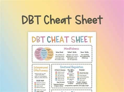 Dbt Cheat Sheet Dbt Skills Borderline Bpd Therapy Etsy Canada