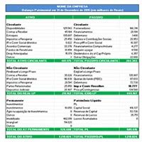 Planilha Modelo Balanço patrimonial Exemplo Excel