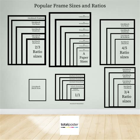 Popular Frame Sizes For Printsposters And Modern Contemporary Wall Ar