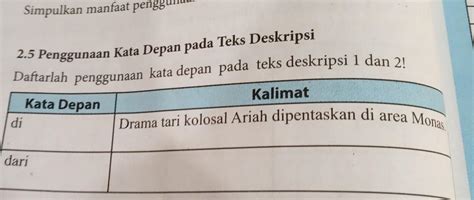 Pada pertemuan sebelumnya kita telah membahas materi tentang cara membuat hipotesis. 2.5 Penggunaan kata Depan pada Teks DeskripsiDaftarlah ...