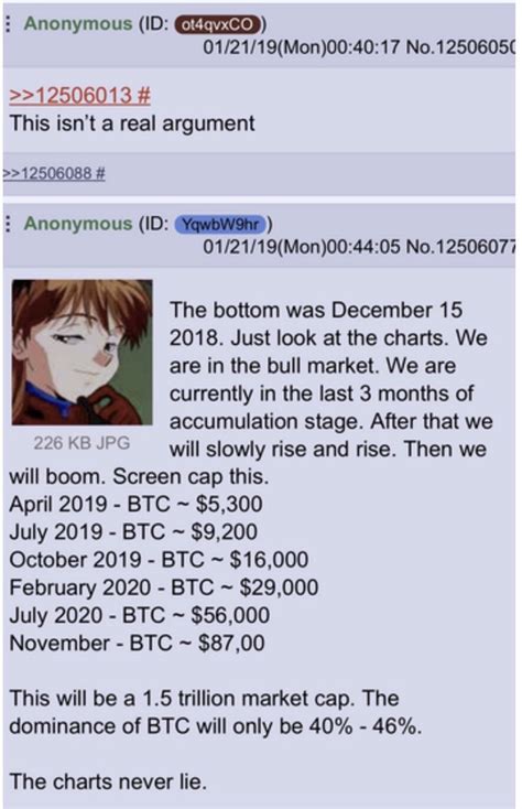 I can't understand why to pay it. Hi does anyone know about Crypto trading? | Trade2Win