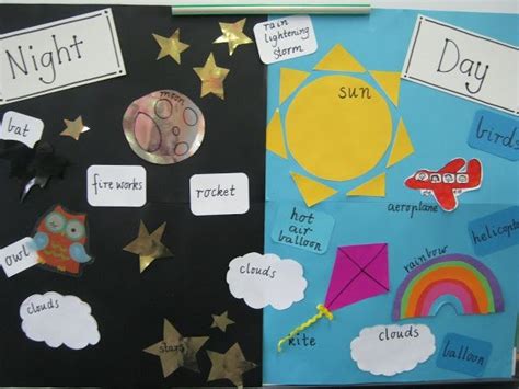 Inspiration Objects In The Sky Activities For First Grade With 312 Best