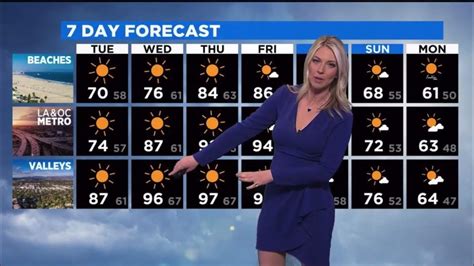 Cbs2 Evelyn Taft Weather Forecast April 4 Youtube