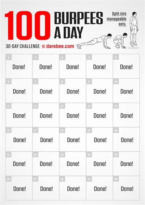 100 Burpees A Day
