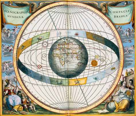 Tycho Brahes System Of Planetary Orbits Around The Earth Stock Image