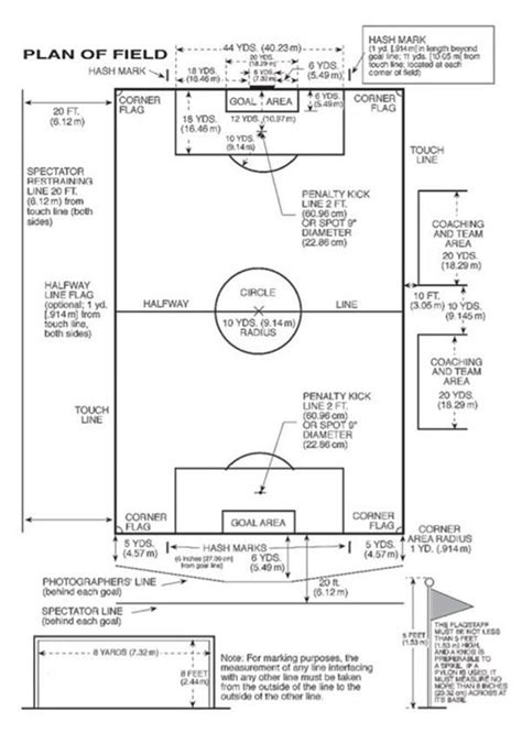 Nfhs Soccer Field Diagram Industries Wiring Diagram