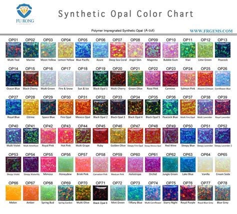 Synthetic Opal Color Chart Loose Gemstones Suppliers Fu Rong Gems China