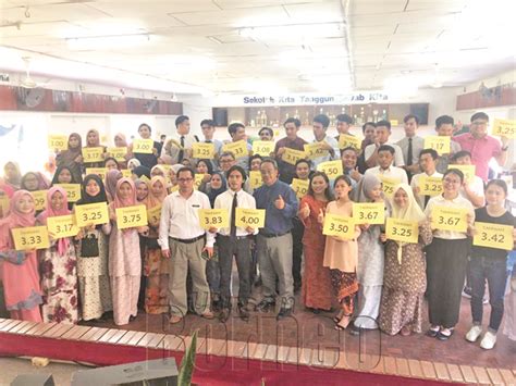 Jalan timun 24 1 40300 shah alam selangor. Kolej Tingkatan 6 Datuk Pengiran Galpam cemerlang STPM ...