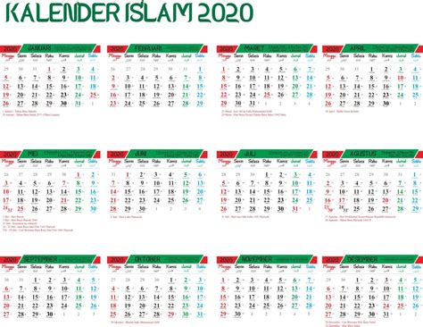 Kalender Bulan Islam 2018 Tanggal 1 April 2021 Adalah Hari Kamis 18