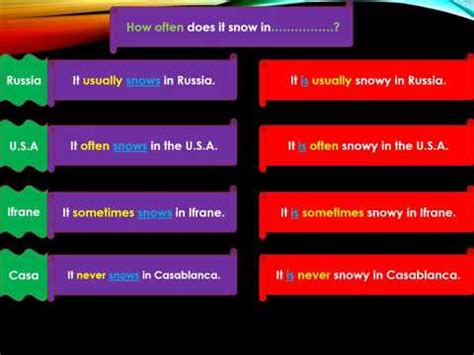 I am deeply fustrated at the amount of new vocabulary we need to learn. Adverbs of frequency/Percentages - YouTube