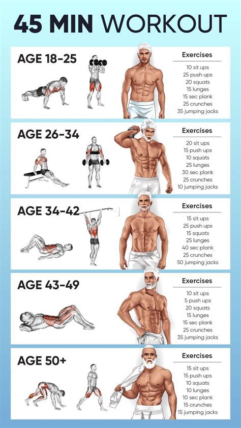 1 Hours Workout For Mens Fitness Training Training Buikspieren