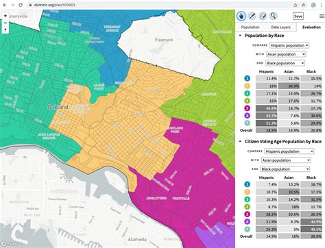 City Of Oakland District Map Proposals
